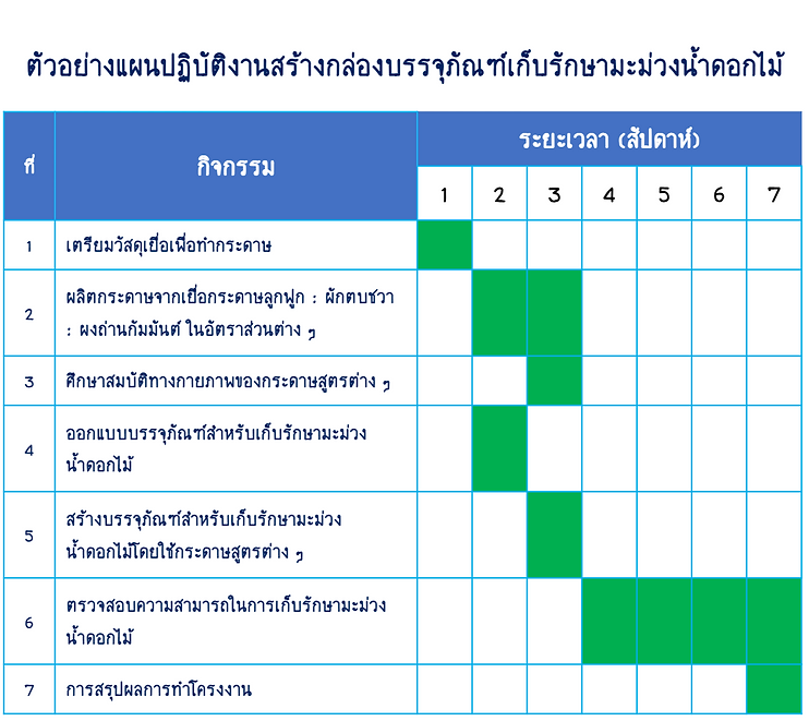 ดาวน์โหลด (4).png