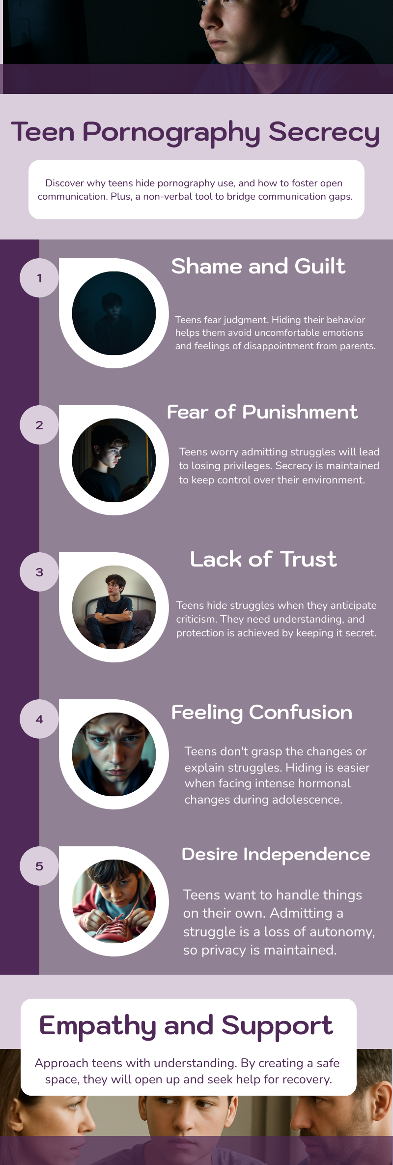 Parent Guide | Helping Your Teen Overcome Pornography Addiction | www.therapyassociates.net