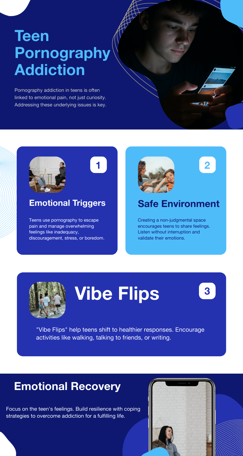 Parent Guide | Helping Your Teen Overcome Pornography Addiction |www.therapyassociates.net