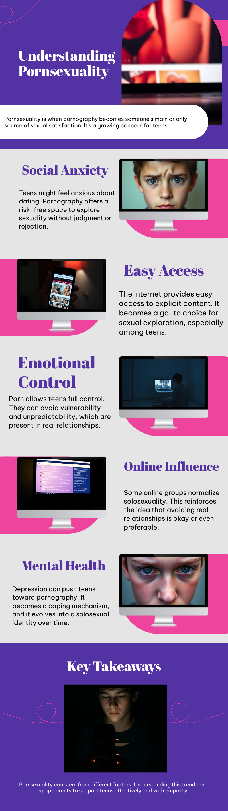 Parent Guide | Helping Your Teen Overcome Pornography Addiction