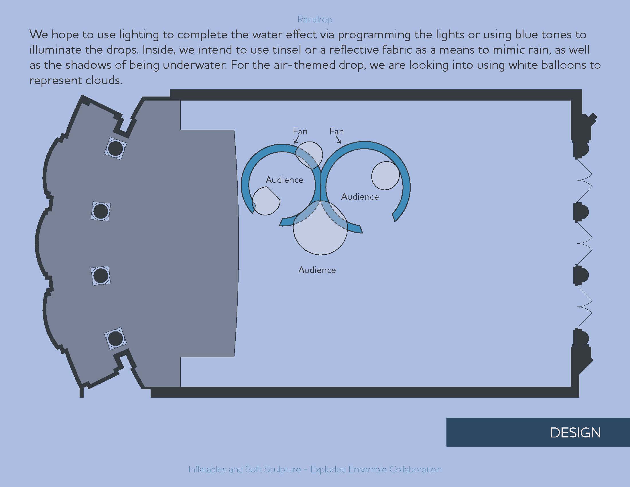 Raindrop Installation Proposal