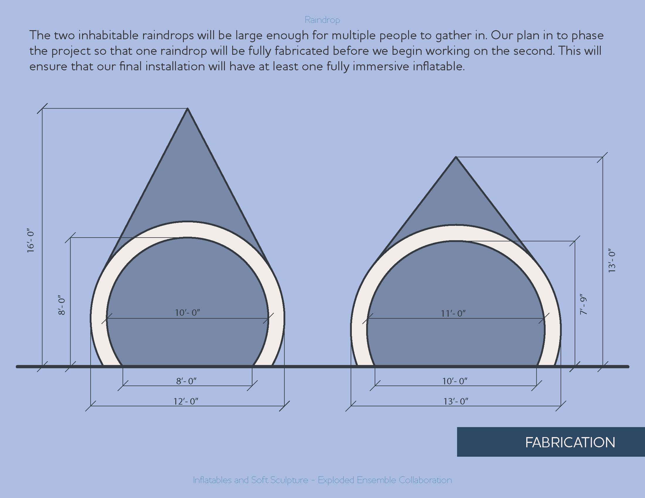Raindrop Installation Proposal