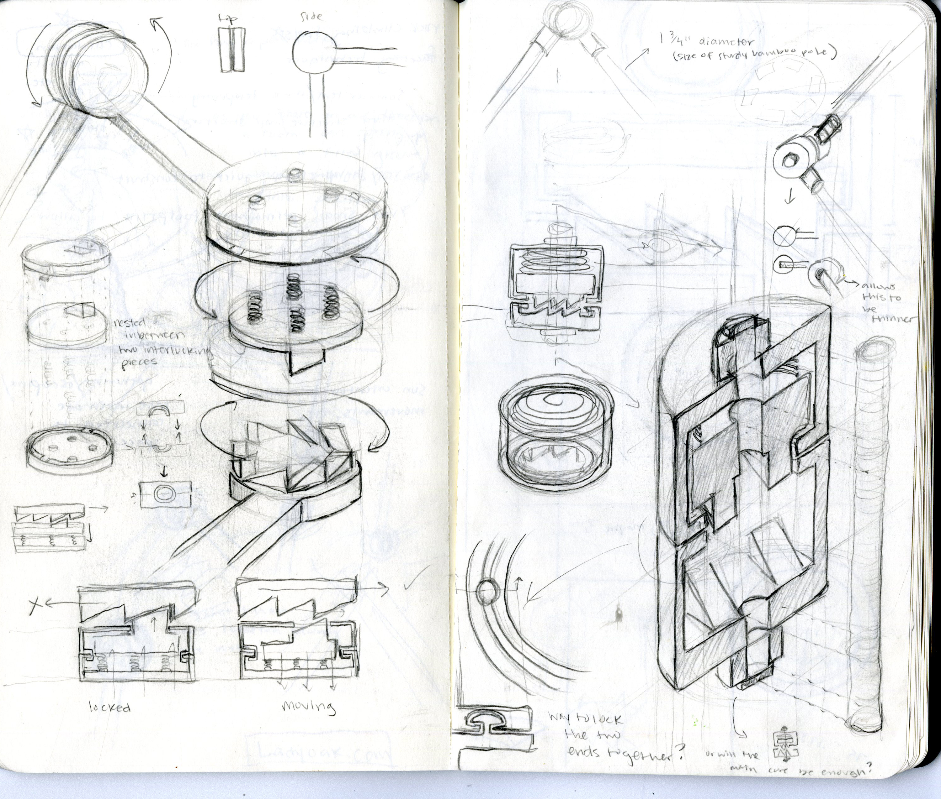joint sketch studies