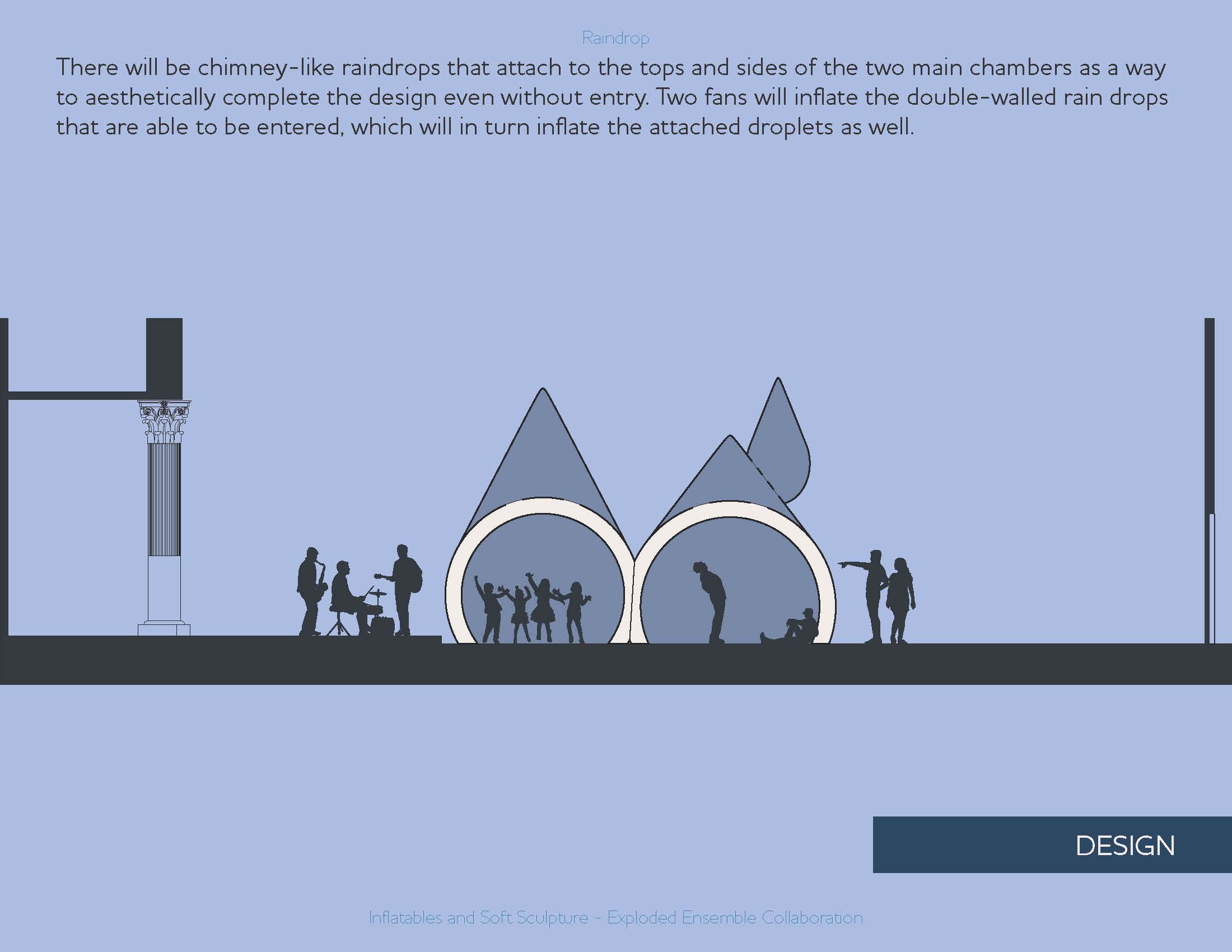 Raindrop Installation Proposal
