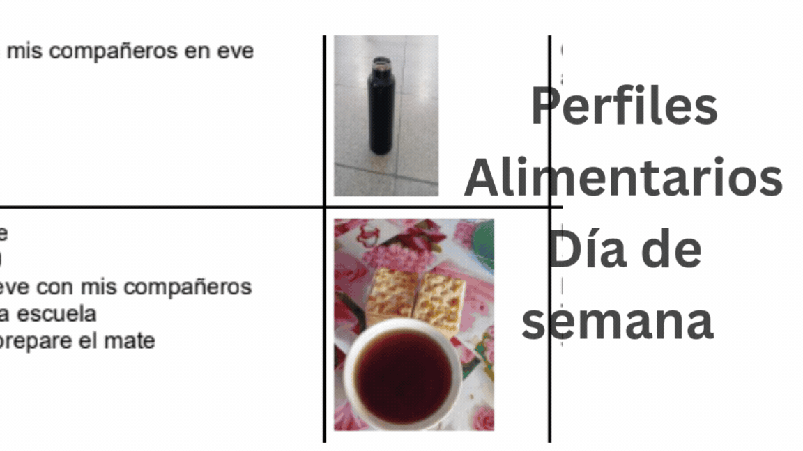 82. Perfil Alimentarios semana.gif