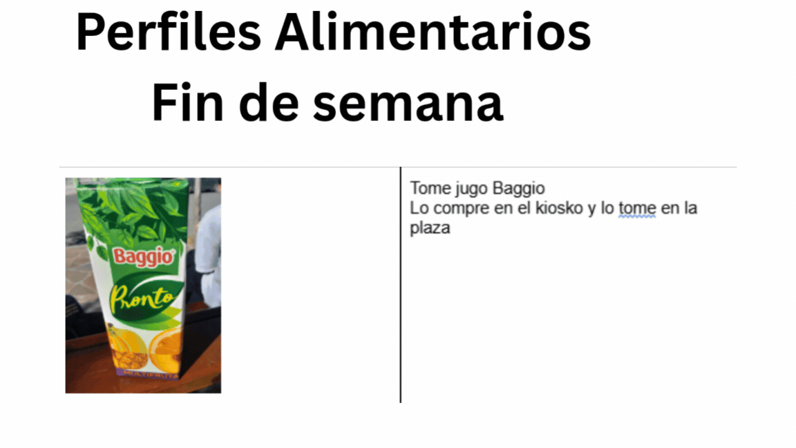 82. Perfil Alimentarios Fin de semana.gif