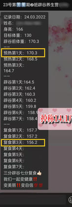 第13天就减了7.05kg