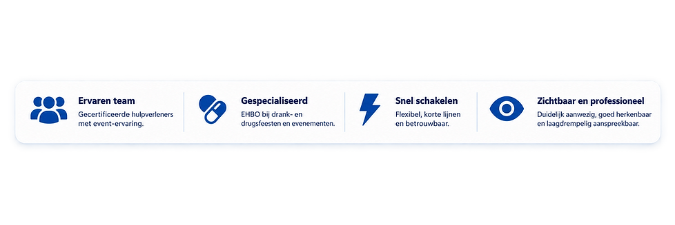 Moderne EHBO-informatiebalk met vier iconen.png