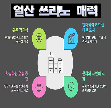 일산쓰리노매력