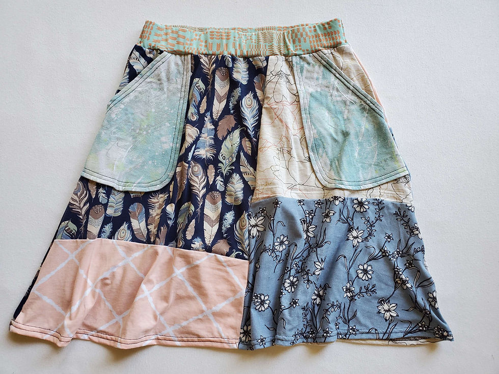 Thumbnail: Pocket Feathers S