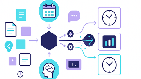 AI Orchestration Layer connecting business tools into one intelligent revenue system
