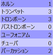 団員編成(金打).png