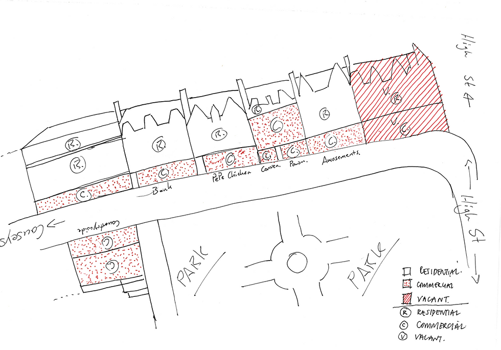 1 October Fieldtrips @Paisley