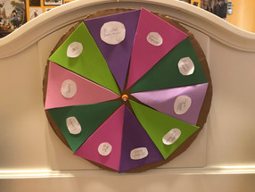 TBR Wheel- July