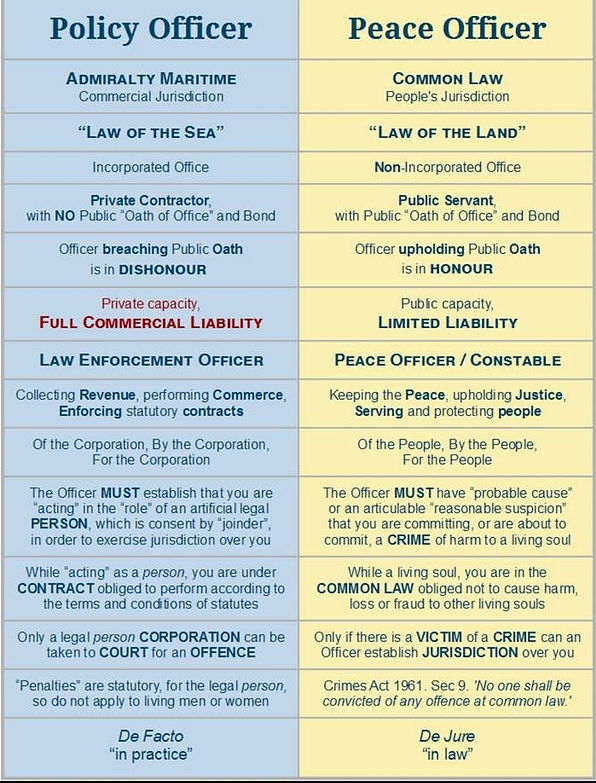 Policy Officer vs Peace Officer.jpg