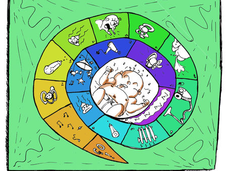 IL GIOCO DELL'OCA VERSIONE NEOGENITORE