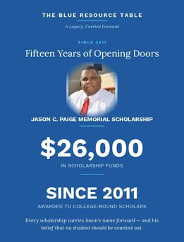 Fifteen Years of Opening Doors: $26,000 since 2011