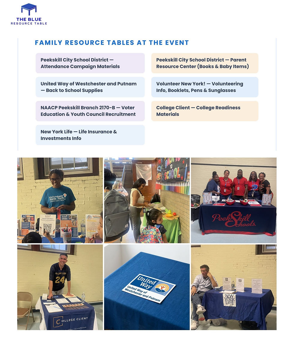 Family resource tables at the event