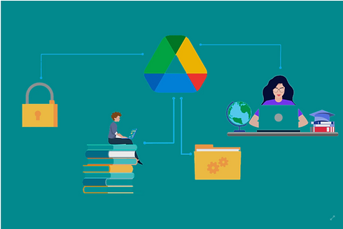 gestion de proyectos en Google Drive.png