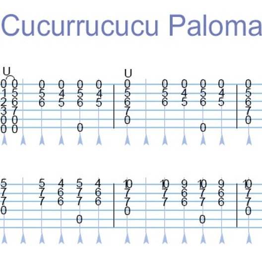 Cucurrucucu paloma Tablaturas Cucurrucucu paloma Tablaturas