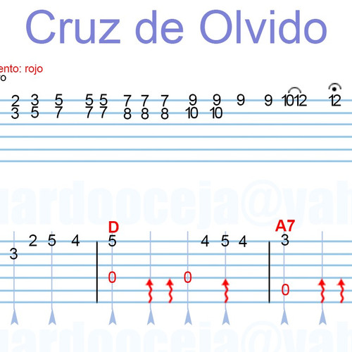 Cruz de olvido Tablaturas