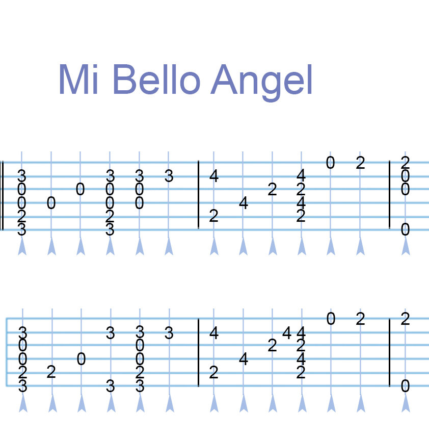 Mi Bello Angel Tablaturas Mi bello angel karaoke los primos de durango. mi bello angel