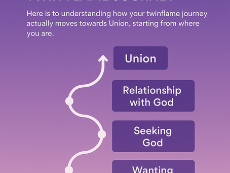 How Your Twinflame Journey Actually Shifts?