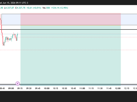 XAUUSD SELL LIMIT 