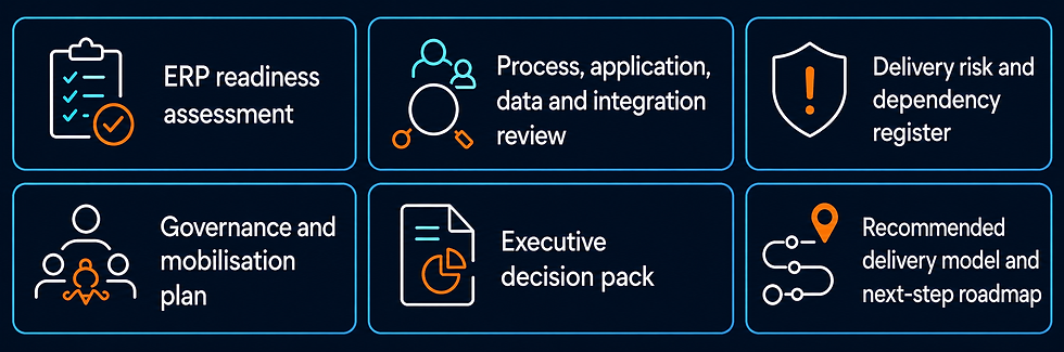 ERP_Deliverables_Enhanced_Sharp.png