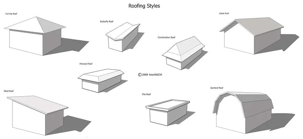 Roof Styles