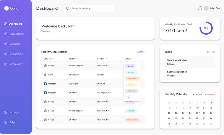 Dashboard2.png