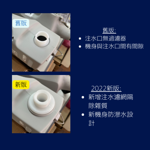 Thumbnail: SM Bure GF26 Cordless Sprayer