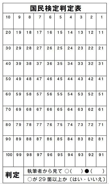 国民検定.jpg