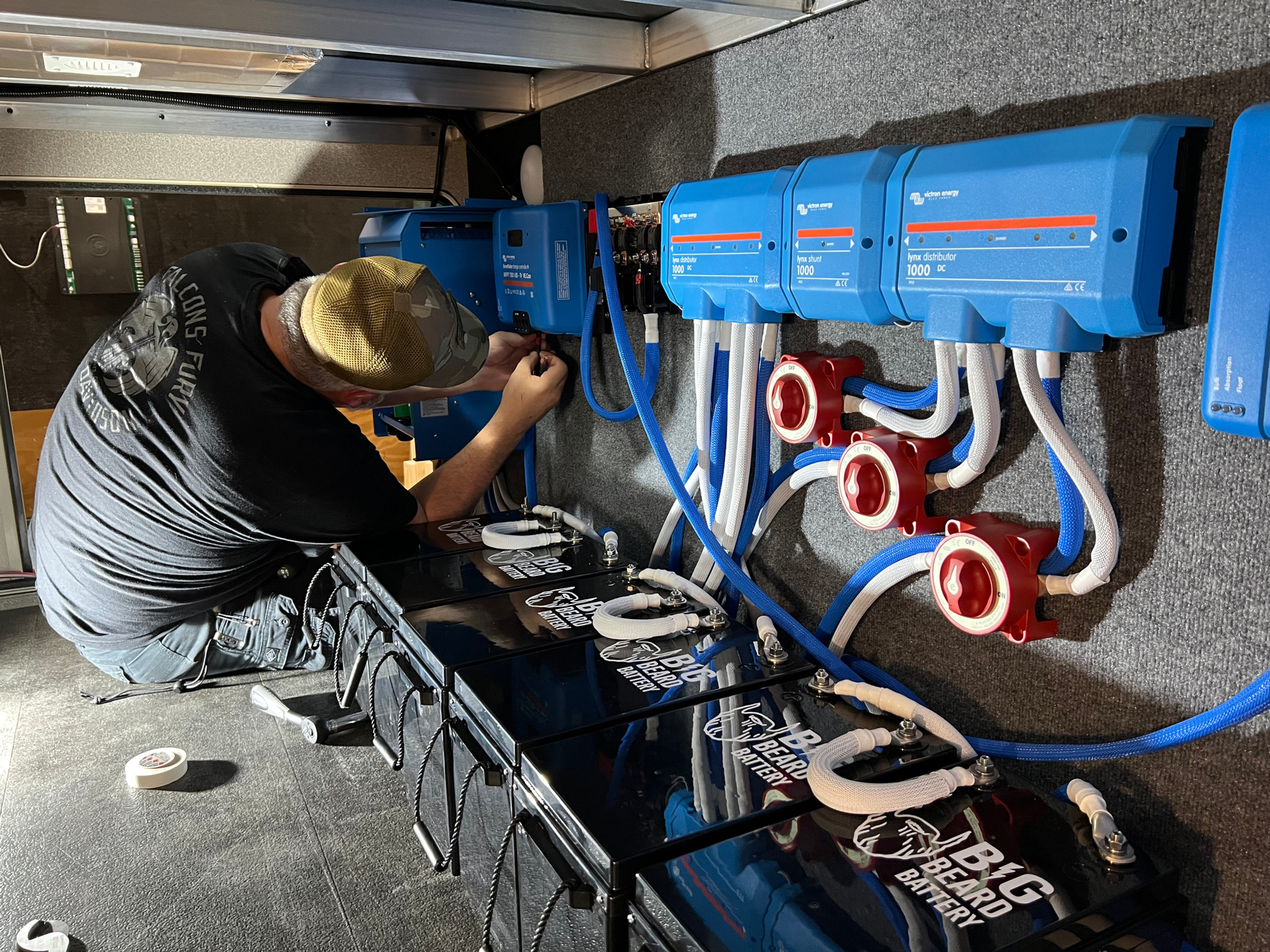 Auditing Your RV Power Needs A Guide to Designing an Efficient Solar