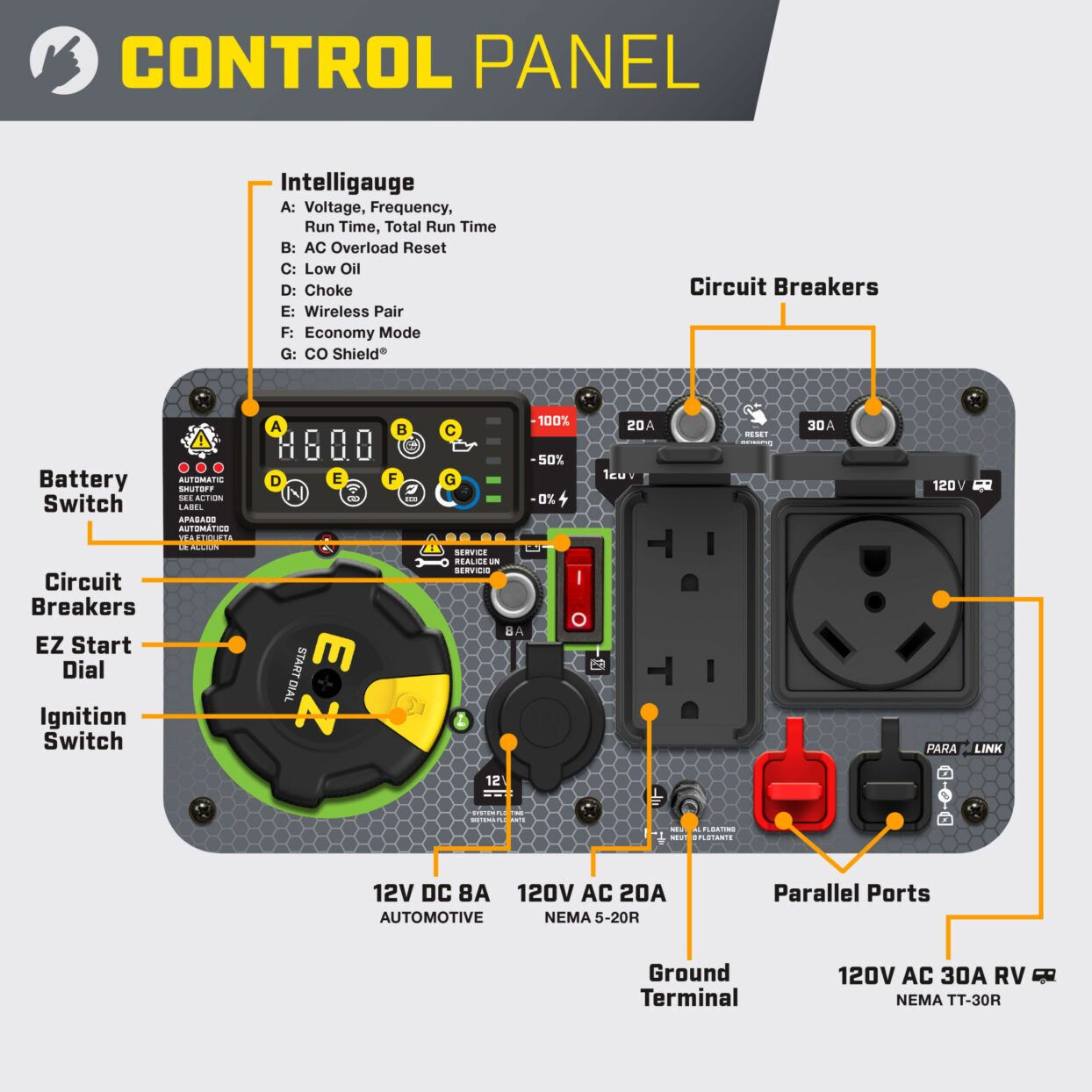 4500W Wireless Start Inverter
