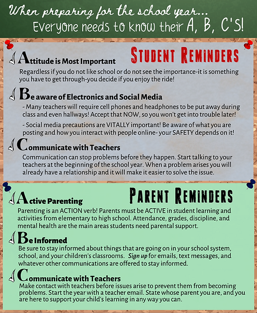 Parent ABC.png