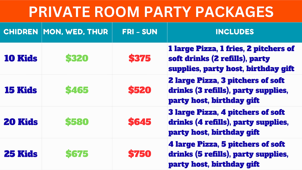 Private Room Price.png