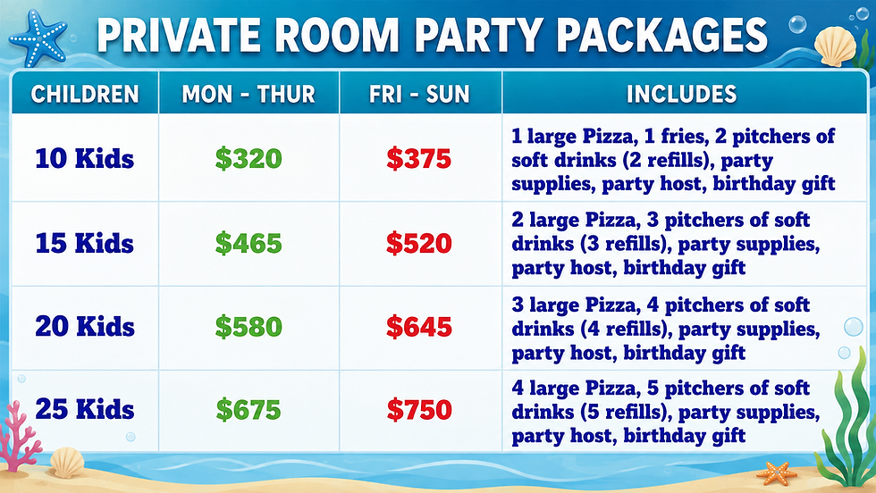 Private Party Price sheet 9-2-26.png