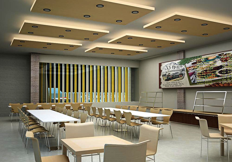 Canteen of SIS KG