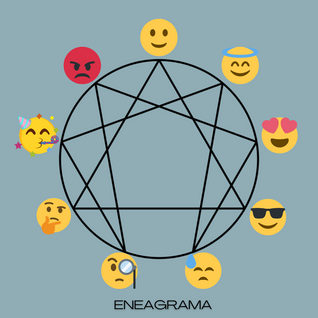 Pero, ¿qué es esto del eneagrama?