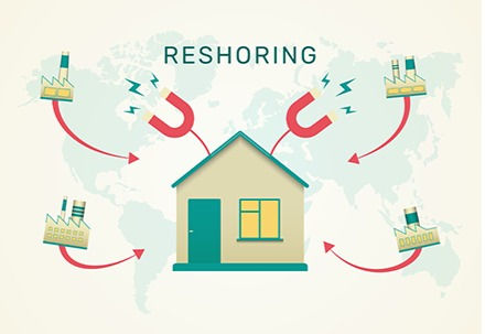 RESHORE: Why do companies reshore?