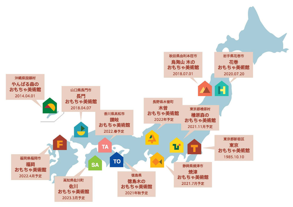 姉妹おもちゃ美術館