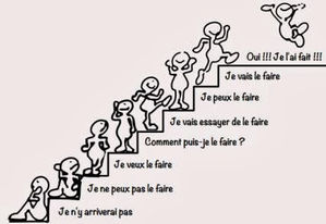 "Je ne peux pas le faire"