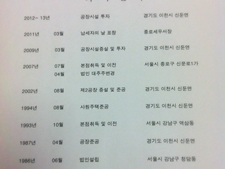 회사 연혁