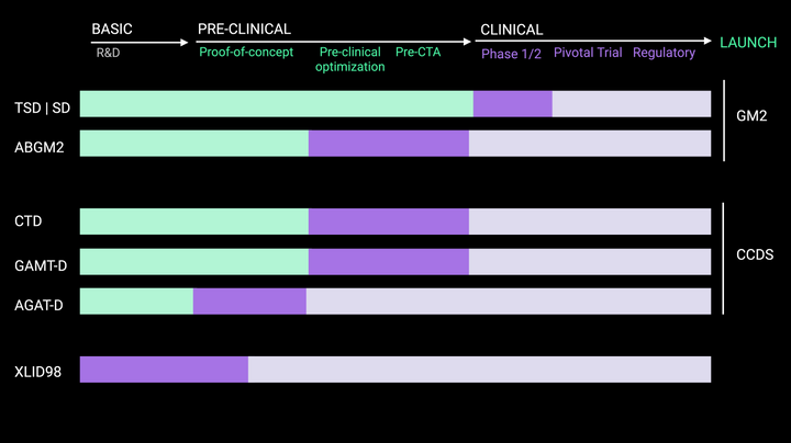 Website pipeline.png
