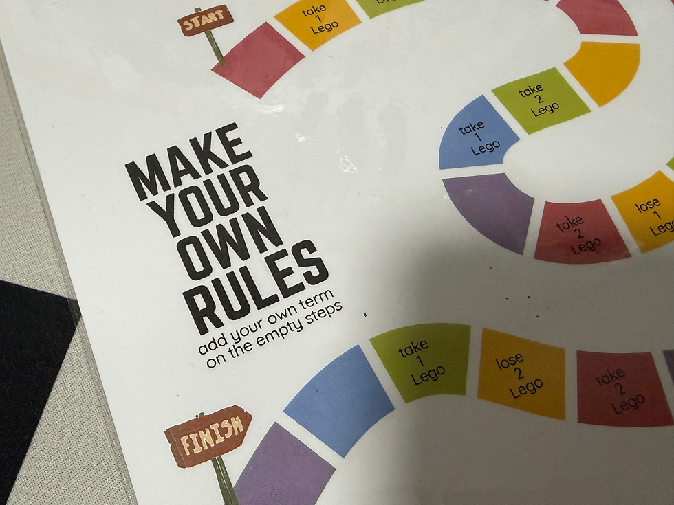 Thumbnail: LEGO BOARDGAME