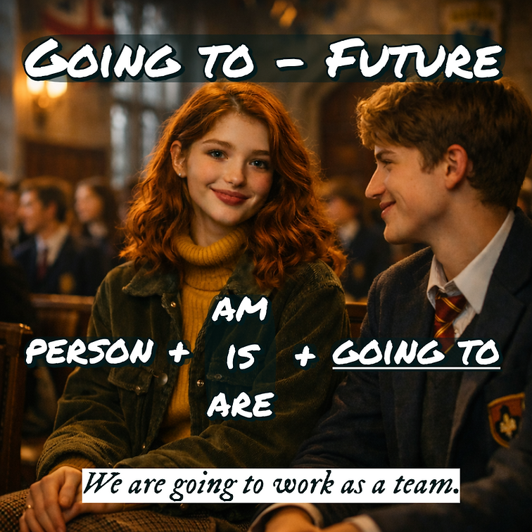 Going to – Future: Erklärung, Bildung und Beispiele der englischen Zukunftsform. Einfach lernen mit grammarstretch.net.