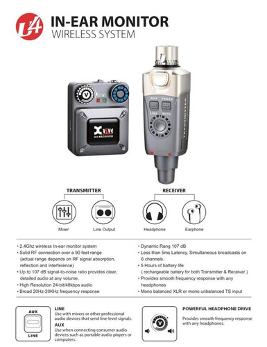 Xvive U4 Wireless In Ear Monitor System | Animan Music