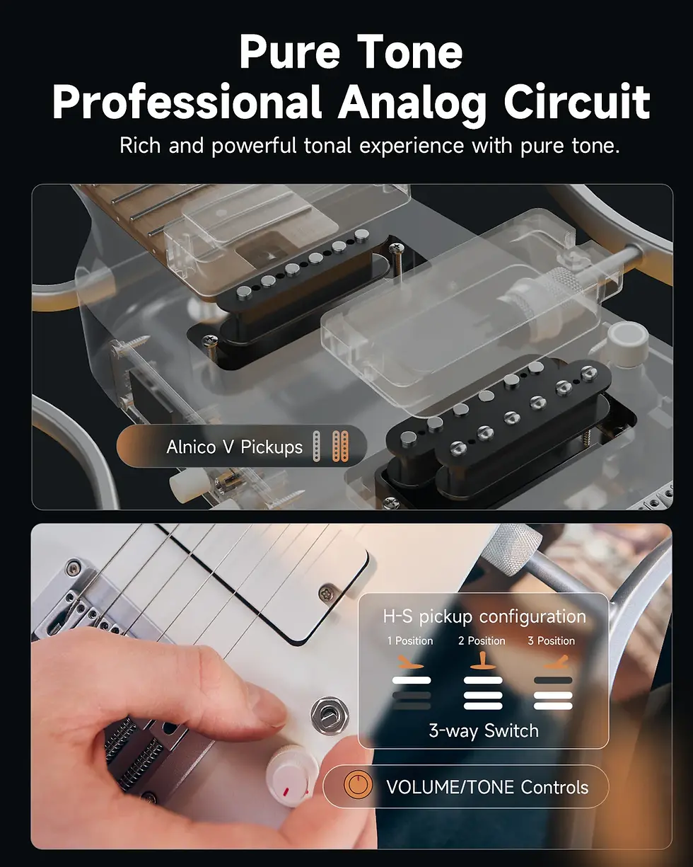 Thumbnail: Donner HUSH™ X PRO Multi-Effects Electric Guitar for Travel