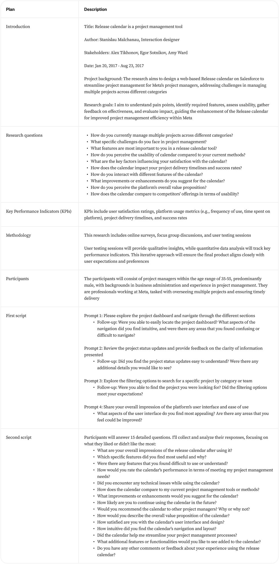 Meta research study plan
